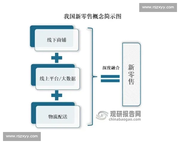 从数据到战术的深度体育分析揭示胜负背后的关键逻辑与演变趋势 从数据到战术的深度体育分析揭示胜负背后的关键逻辑与演变趋势