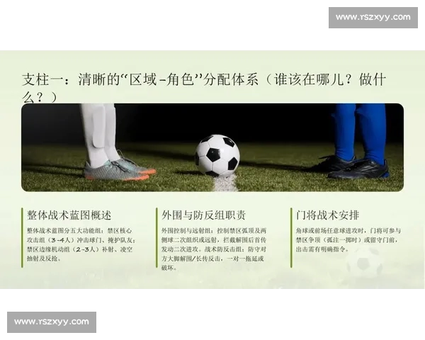 从足球角球战术演变看现代比赛攻防博弈新趋势与球队体系构建逻辑 从足球角球战术演变看现代比赛攻防博弈新趋势与球队体系构建逻辑