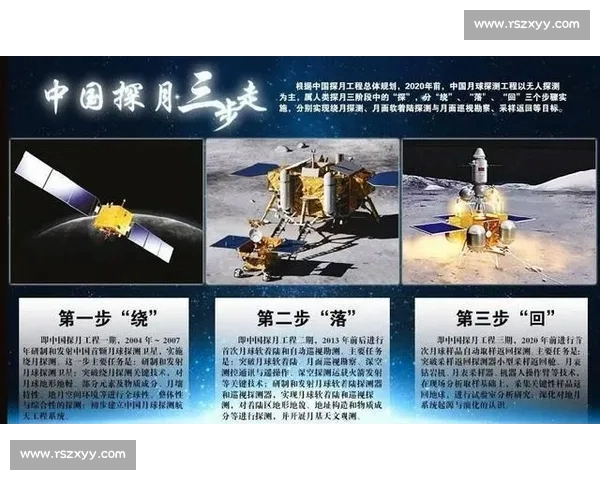 围绕世界杯赛程展开的全球焦点对决与时间版图解析战略全景前瞻深度